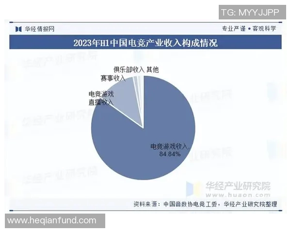 电竞热门选手数据分析揭示职业竞技游戏中的新趋势与表现 电竞热门选手数据分析揭示职业竞技游戏中的新趋势与表现
